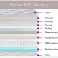Pacino 1000 Memory Mattress